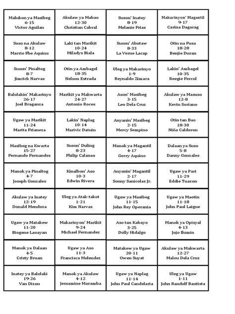 jueteng prize list